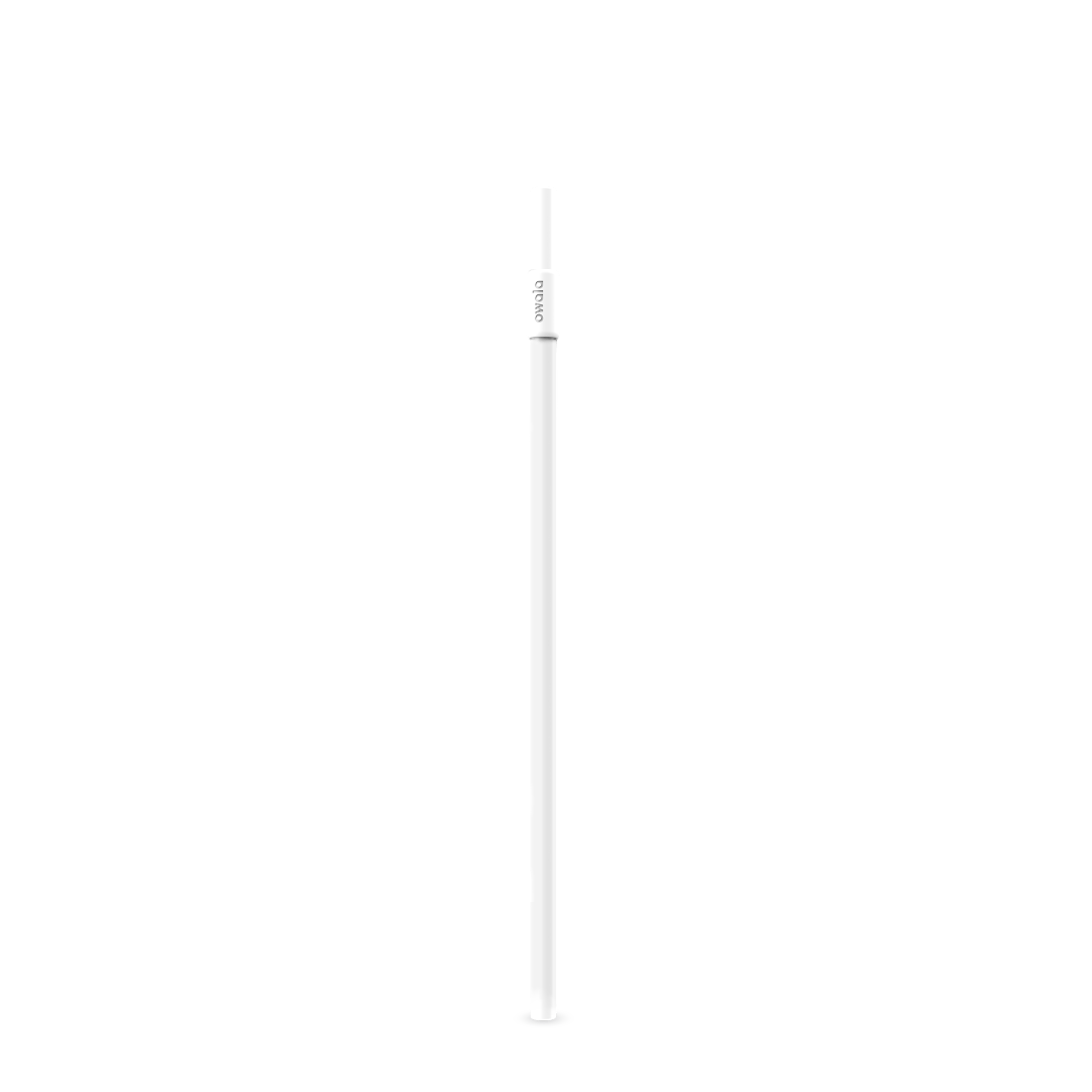 RIP | Core Style